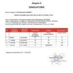 All-D_Graduatoria-Castelnuovo_page-0001