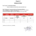 All-D_Graduatoria-Piova_page-0001